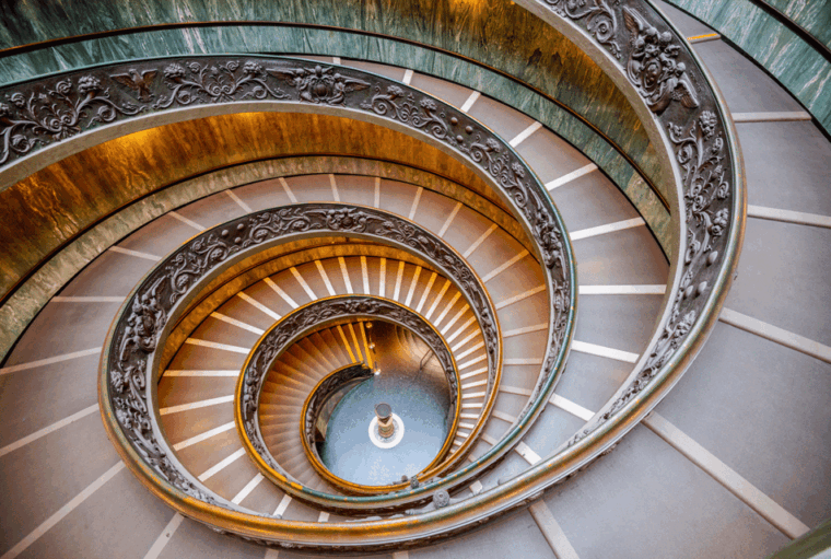 Rome: Vatican Museums, Sistine Chapel Tour & Basilica Access - Tour Inclusions and Meeting Point