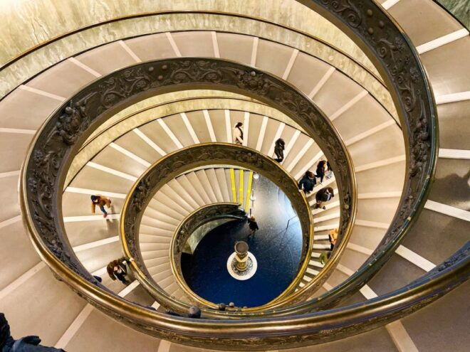 Rome: Vatican Museums, Sistine Chapel Tour & Basilica Entry - Duration and Starting Times