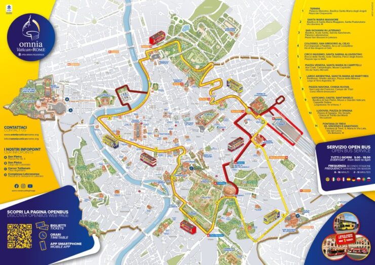 Rome: Vatican & Rome Hop-On Hop-Off Bus - Experience Highlights