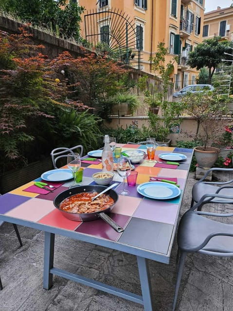 Rome: Walking Tour with Market Visit and home restaurant - An In-Depth Look at the Experience