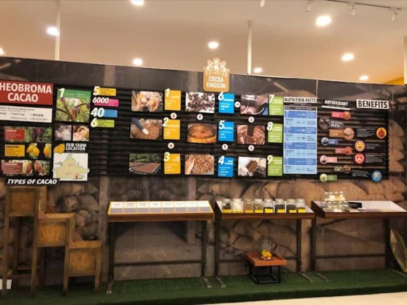 Sabah: Mari Mari Cultural Village + Weston Rivercruise - Chocolate Tasting at Cocoa Kingdom