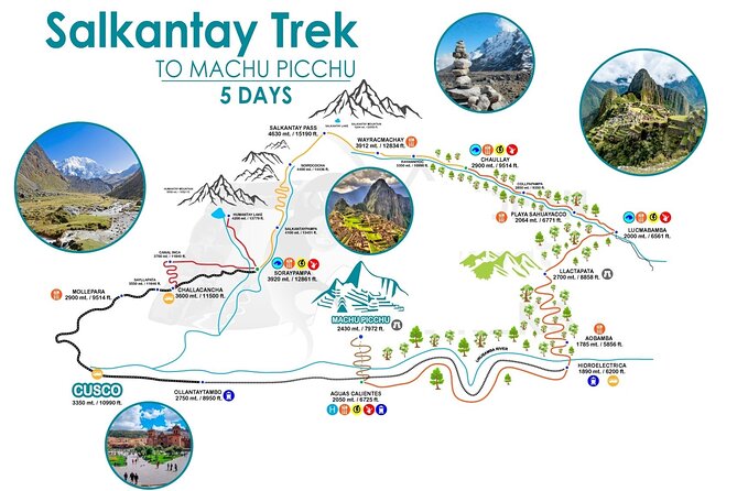 Salkantay Trek 5days Hike to Machu Picchu - Frequently Asked Questions