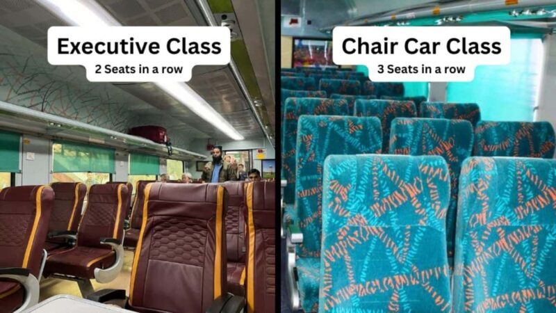 Same Day Jaipur Tour from Delhi by Car or Train - Good To Know