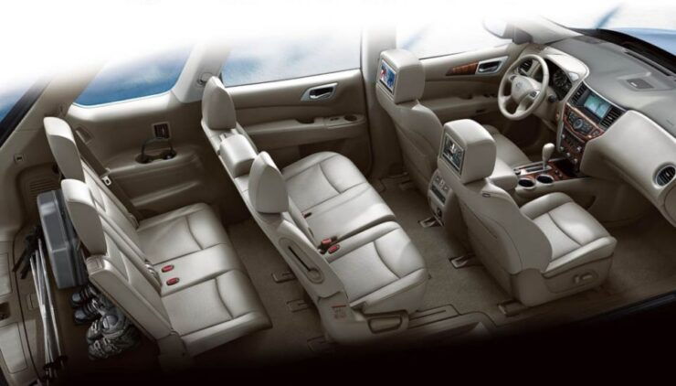 San Francisco Airport 1-Way Transfer To/From the City - Passenger Capacity and Luggage Allowance