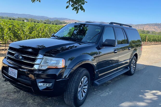 San Francisco Private City Tour - Tour Overview