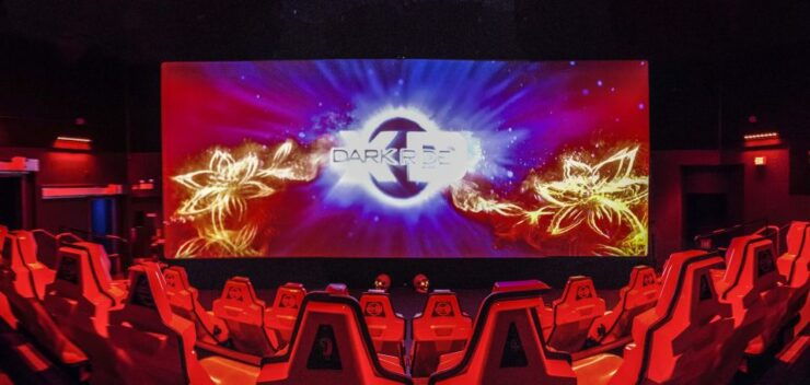 San Francisco: The Flyer & 7D Experience Combo - Ticket Details
