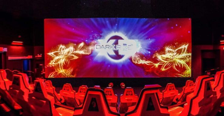 San Francisco: The Flyer & 7D Experience Combo - Experience Highlights