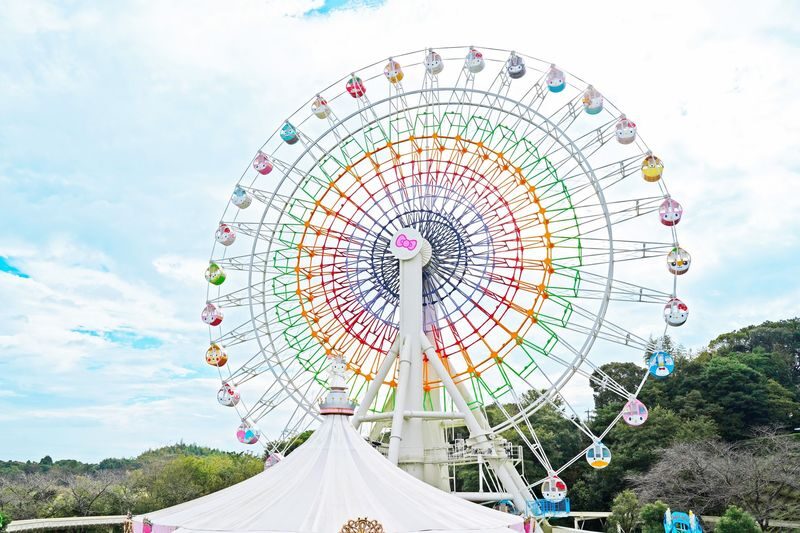 Sanrio Harmonyland Ticket - Getting to Hiji and planning your time