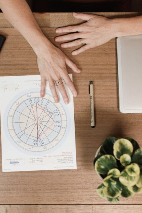 Santa Fe: Individual + Group Astrology Readings - Good To Know