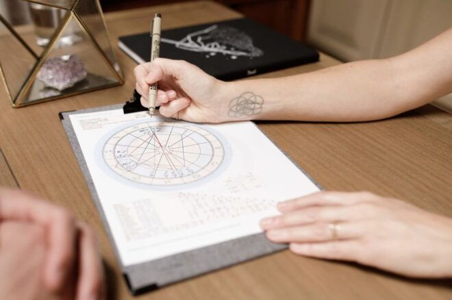 Santa Fe: Individual + Group Astrology Readings - Booking Information