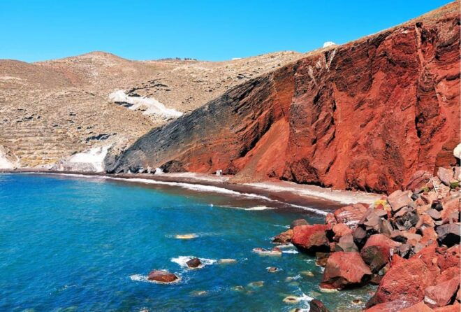 Santorini Essentials Full Day Private Tour - Pricing Details