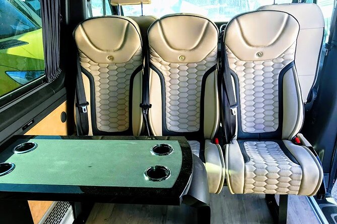 Santorini Half Day Private Customized Trip - Create Your Own - Related Experiences