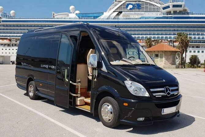 Santorini Port to Any Hotels or Vice Versa - Location and Duration