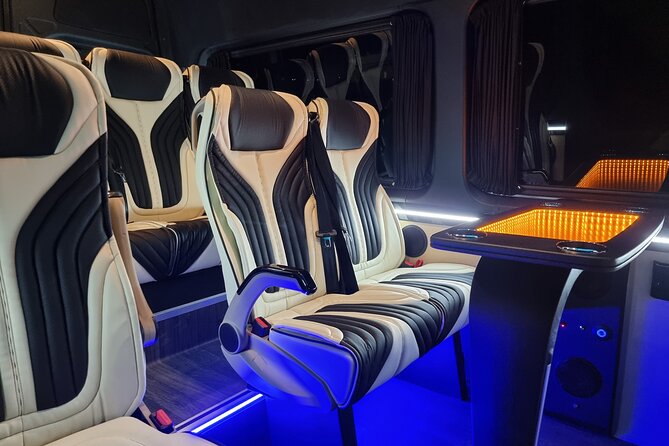 Santorini Private Tour - The Sum Up