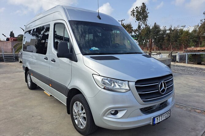 Santorini Private Tour in English - Questions and Information