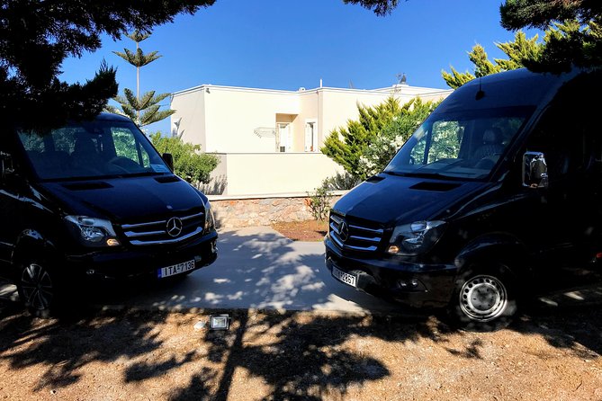 Santorini Private Transfer Service - Copyright and Terms