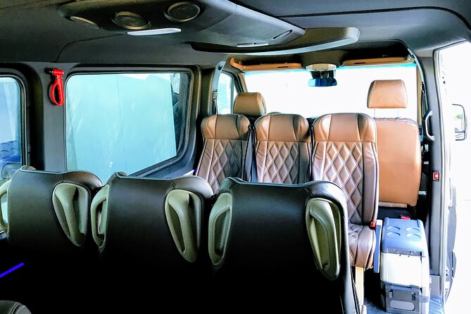 Santorini Transfer 1-Way Port, Hotel, or Airport Transfer - Common Questions