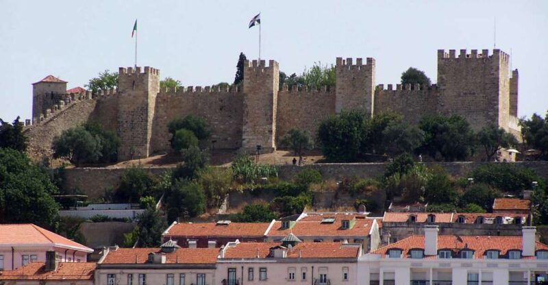 São Jorge Castle Skip-the-line Entry Ticket - A Detailed Breakdown of the Tour Itinerary
