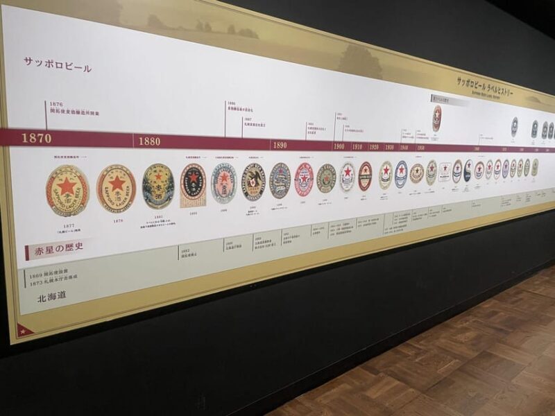 Sapporo: Historical Village of Hokkaido and Beer Museum Tour - A Deep Dive into the Experience