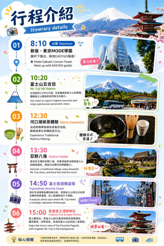 Scenic Mt. Fuji Day Tour from Tokyo: 5th Station, Matcha Experience - Practical details before you book