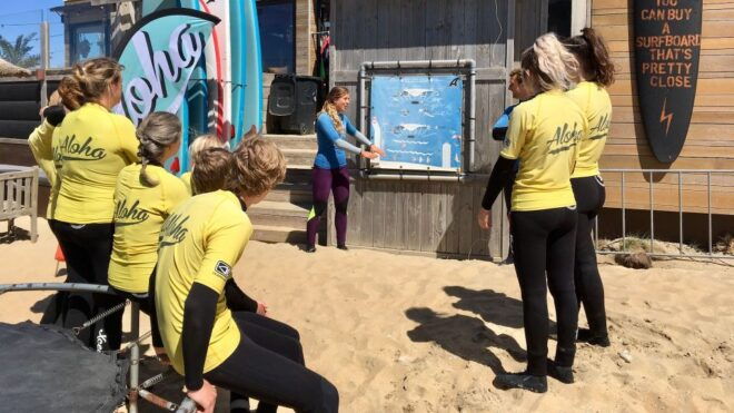 Scheveningen Full-Day Surfing Lessons With Lunch - Morning Session: Theory and Safety Lesson