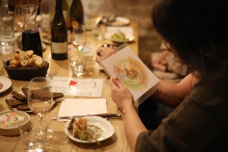 Secret 17TH Cellar Cheese & Wine Tasting in Paris - Booking Information