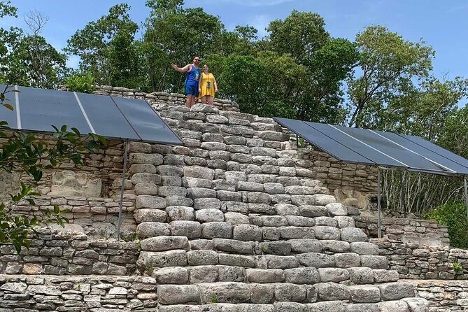 See the 5 Most Visited Points in Progress - Final Thoughts