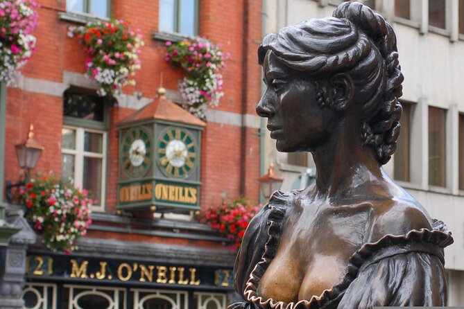 Self Guided City Audio Tour in Dublin - Additional Information and Support