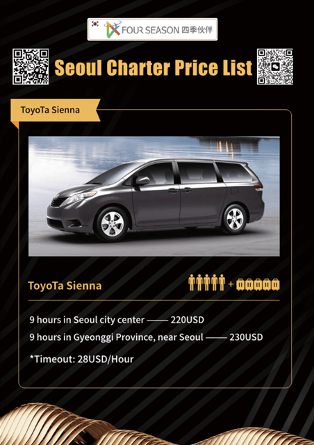 Seoul: Chartered Vehicle Toyota Sienna Van City Tour - Main Attractions to Explore