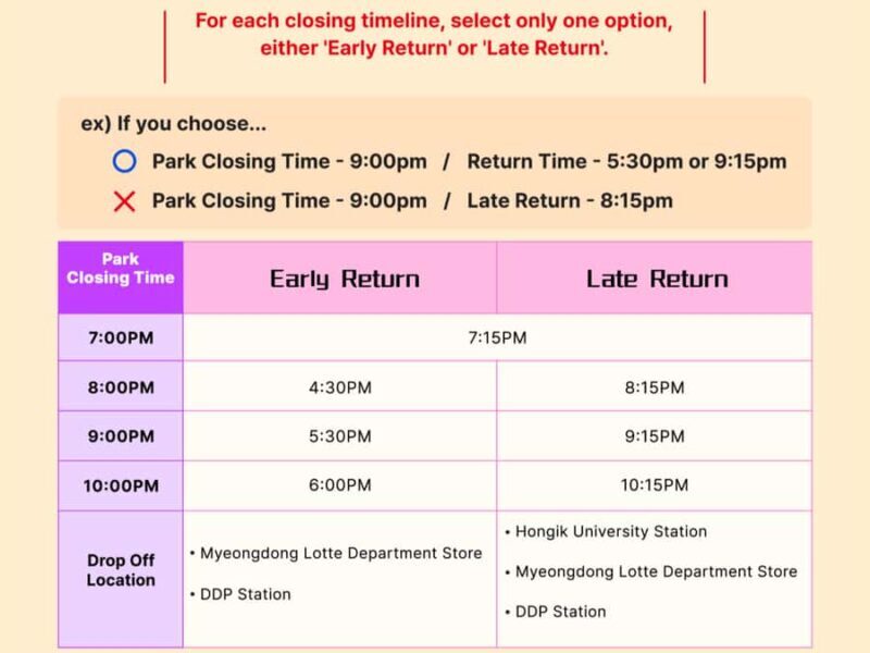 Seoul: Everland Theme Park Round Trip Shuttle Bus - Exploring the Seoul: Everland Theme Park Round Trip Shuttle Bus Experience