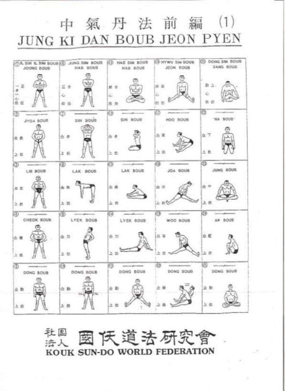 Seoul: Experience Traditional Korean Mind & Body Healing - Who Will Benefit Most?