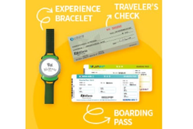 Seoul Job Experience Theme Park Ticket for Kid - Selecting Date and Travelers