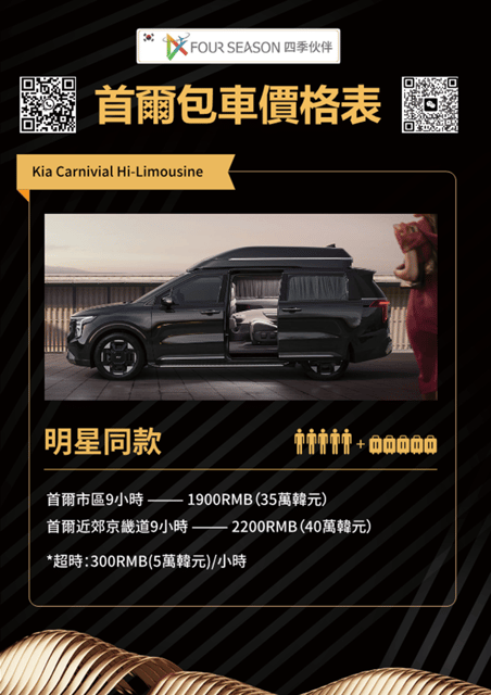 Seoul: Private Chartered Vehicle Carnival Van City Tour - Itinerary Customization Options