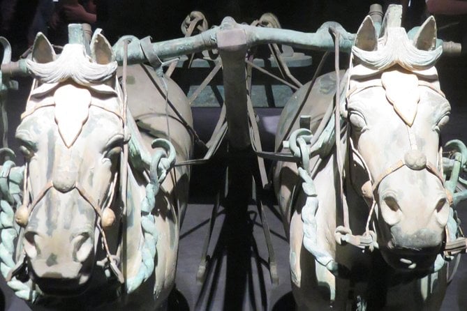 Shaanxi History Museum English-speaking Guide Service - Directions and Accessibility