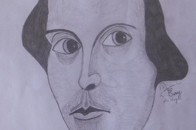 Shakespeare in the City Walk - in Shakespeares Footsteps North of the Thames - Overview of the Shakespeare in the City Walk