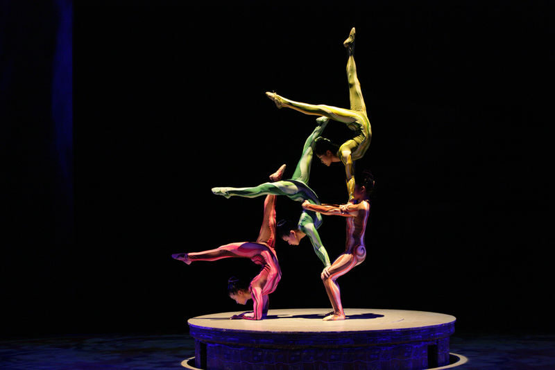 Shanghai Circus World Ticket - Choosing a performance time