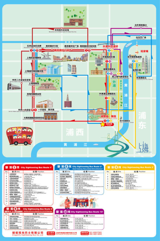 Shanghai City Sightseeing Bus - Start with the city’s big picture