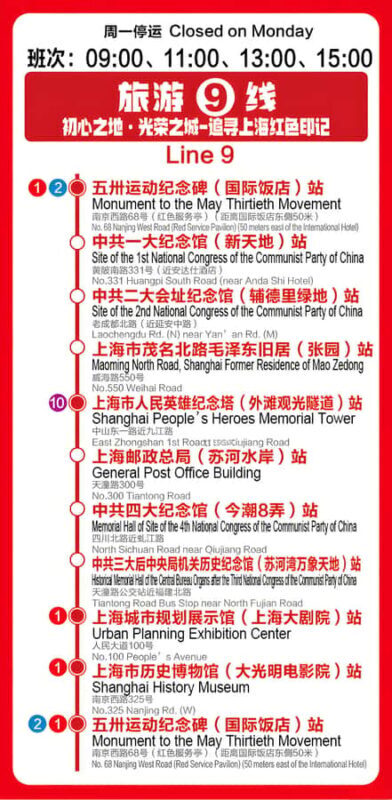 Shanghai: City Sightseeing Bus - Pricing and Value