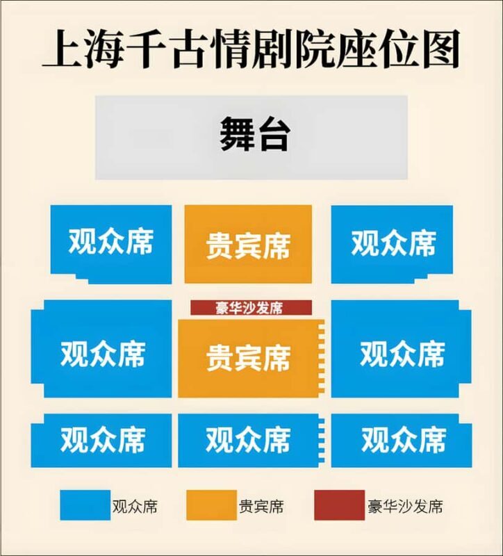 Shanghai: Shanghai Eternal Love Ticket - The Sum Up