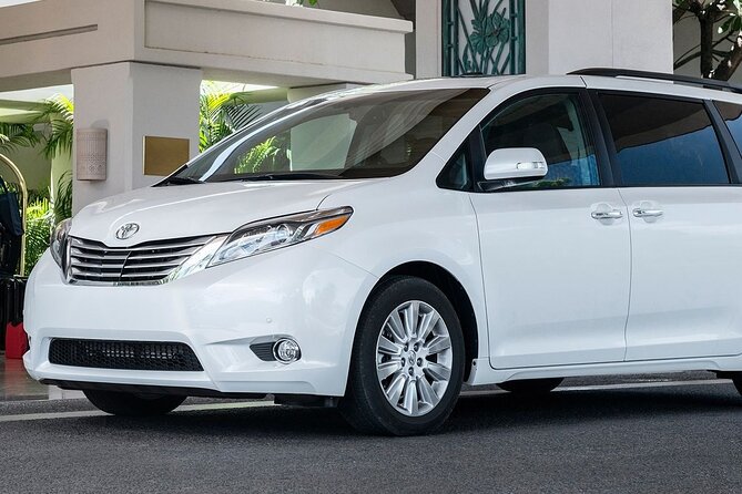 Shanghai to Shanghai Airport (SHA) - Departure Private Transfer - Service Inclusions