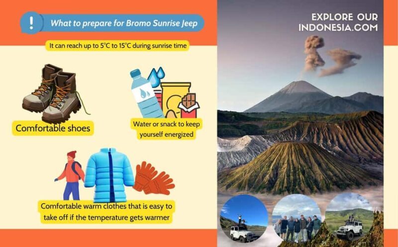 SHARED Bromo Jeep Tour include tickets From MALANG - Who Will Love This Tour?