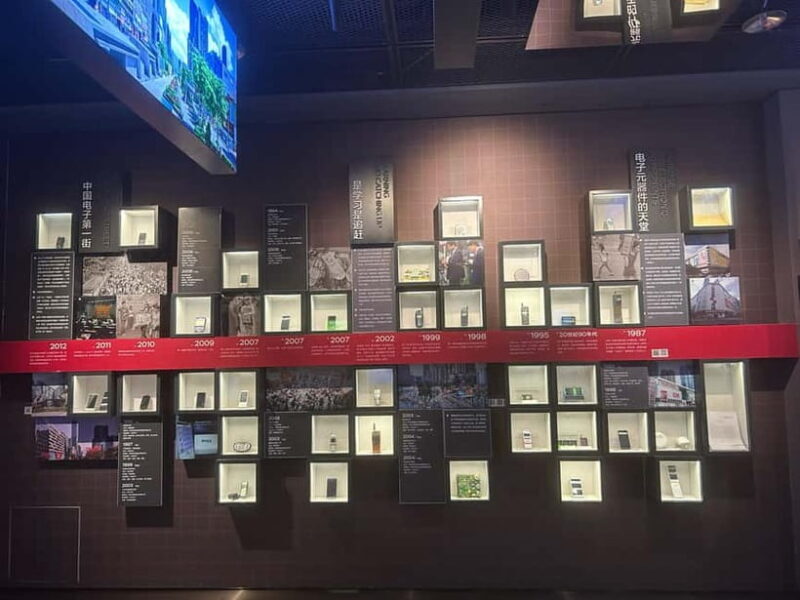 Shenzhen: DJI Flagship Store, Huaqiangbei & Lianhua Tour - Summary  