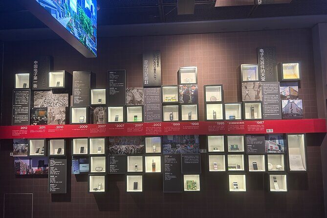 Shenzhen Tech DJI Electronics Market and Lianhua Mountain - Final Thoughts