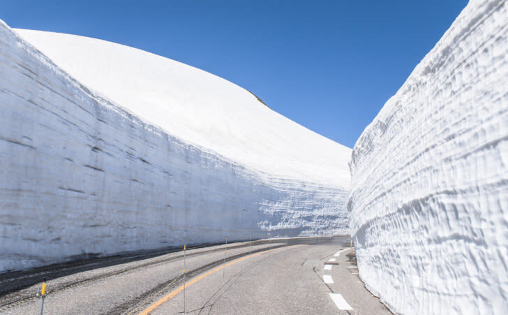 Shirakawago&HidaTakayama&Tateyama 2 Days Trip from Osaka/Nagoya - Final call: book for the snow, with a weather plan