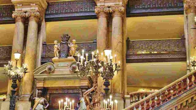 Shopping and Behind-The-Scenes Tour of the Palais Garnier for 6-20 People - Included Services