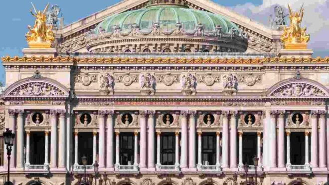 Shopping and Behind-The-Scenes Tour of the Palais Garnier for 6-20 People - Shopping Experience