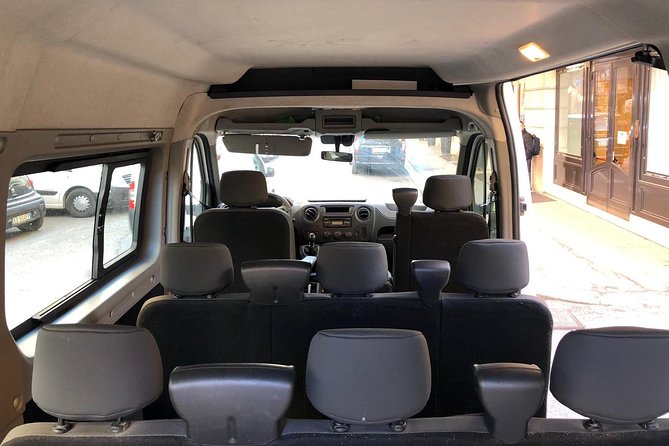 Shuttle to and From Rome City Hotels to Fiumicino Airport - Select Date and Travelers