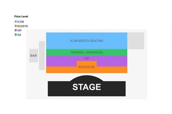 Sin City Stones at Horseshoe Hotel and Casino - A Closer Look at the Sin City Stones Experience