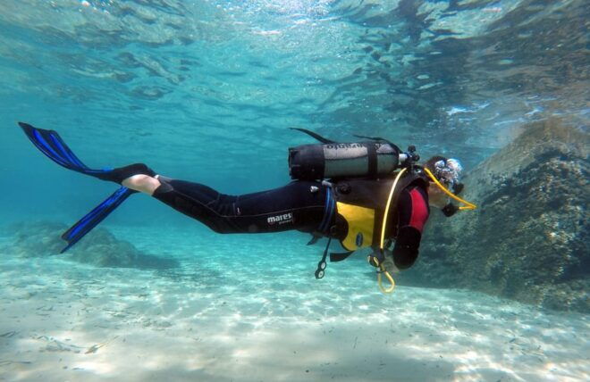 Skiathos Scuba Diving Prive Programme for Absolute Beginners - Pricing and Duration