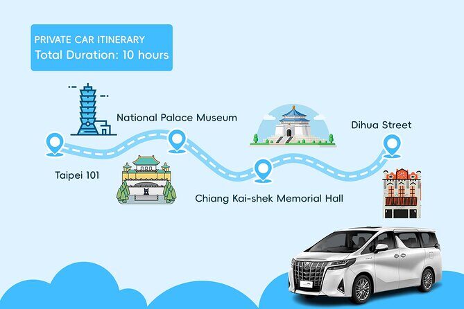 Skip the GuidebookExperience the Real Taipei on 10h Private Tour - Authentic Experiences and Local Tips